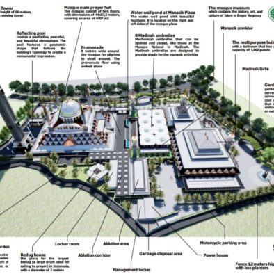 Desain Megah Masjid Raya Pakansari: Ikon Baru Kabupaten Bogor dan Pusat Layanan Haji Masa Depan