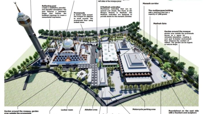 Desain Megah Masjid Raya Pakansari: Ikon Baru Kabupaten Bogor dan Pusat Layanan Haji Masa Depan