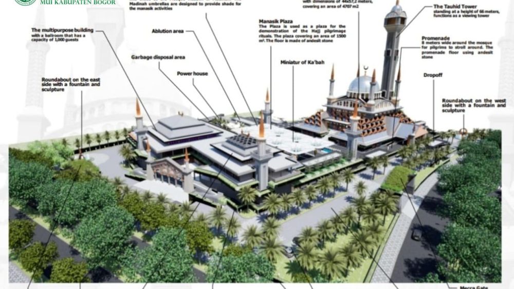 Desain Masjid Raya Pakansari, Cibinong, Kabupaten Bogor